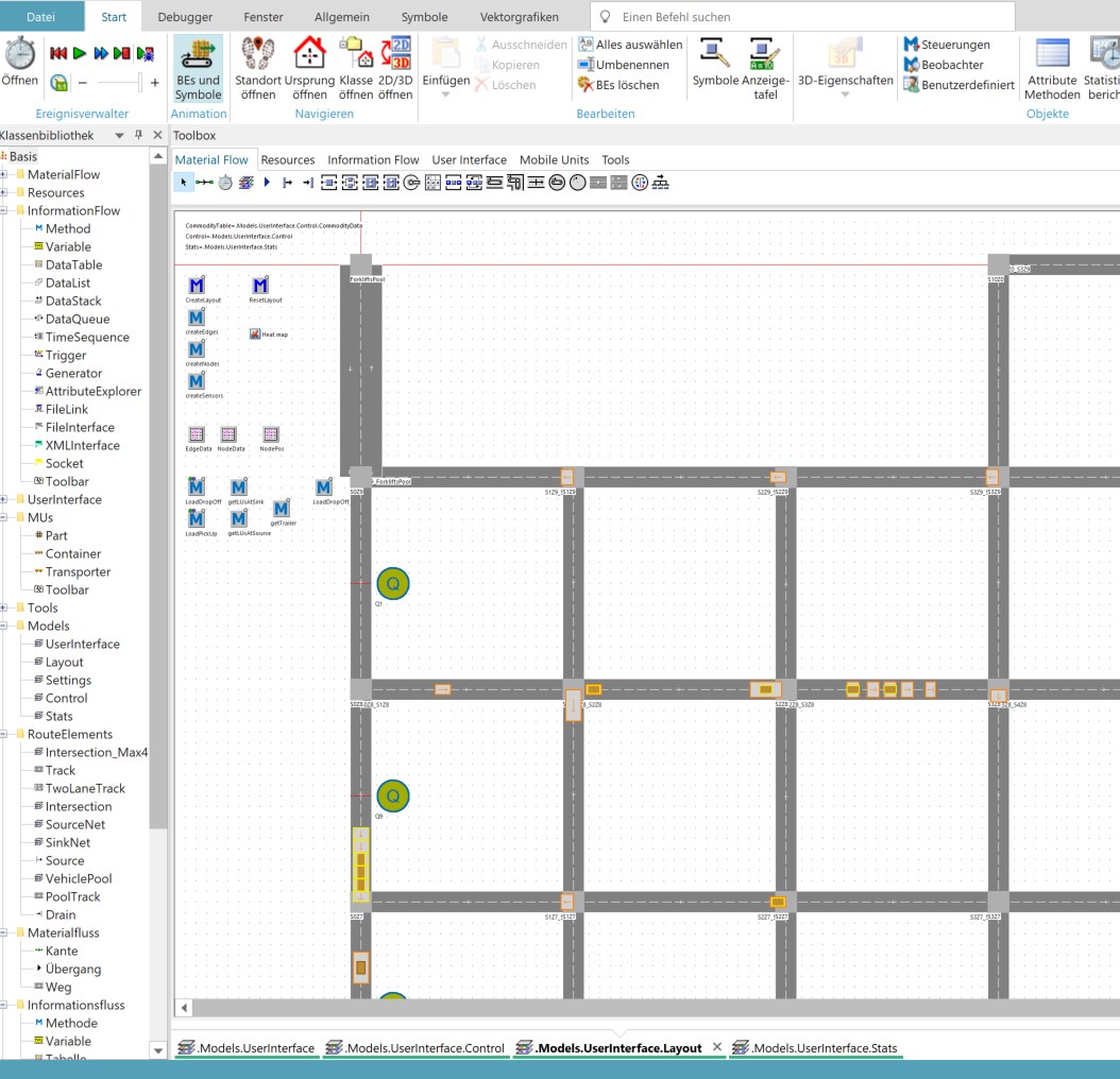 Plant Simulation model of an inbound transport system